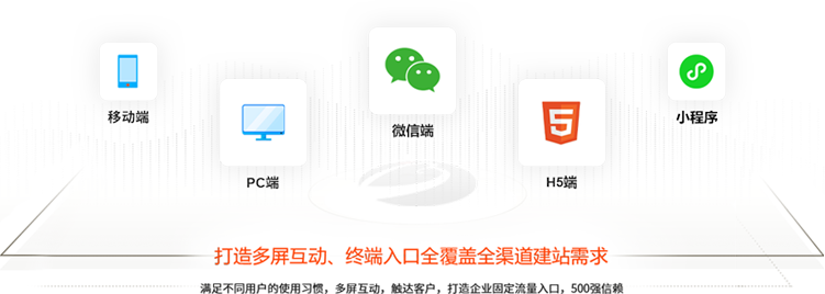 seo打造多屏互動(dòng)、終端入口全覆蓋全渠道建站需求